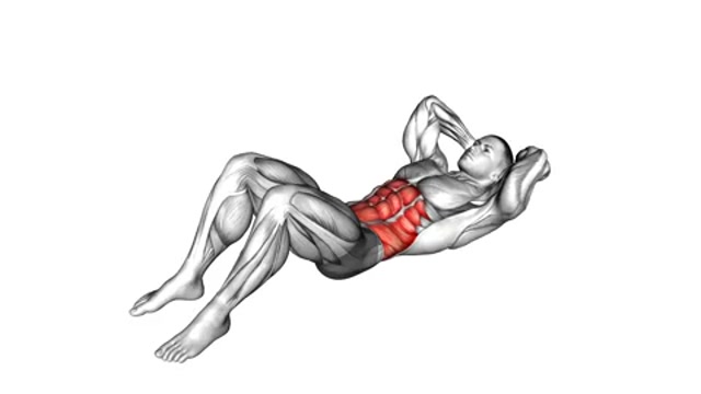 Скручивания