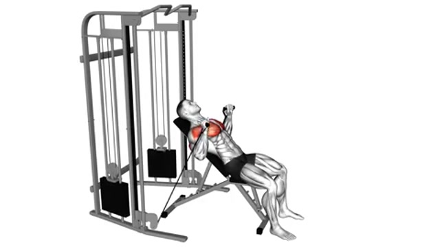 Жим на блоках под наклоном